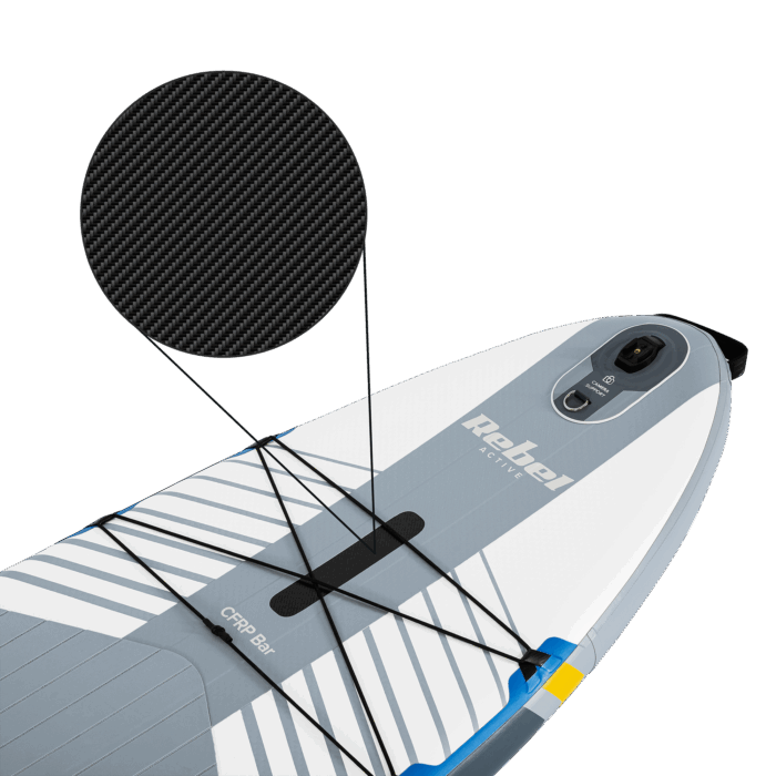 SUP-дошка Rebel RBA-4518-WH ACTIVE PRO RBA-4518 - біла - Зображення 4