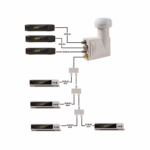 Конвертер OPTICUM UNICABLE SCR/3LEGACY URZ0628 ROBUST 4UB - Зображення 6