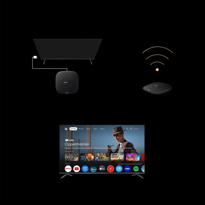 Медіаплеєр Xiaomi XIA071 MI Box S 3-го покоління 4K - Зображення 14