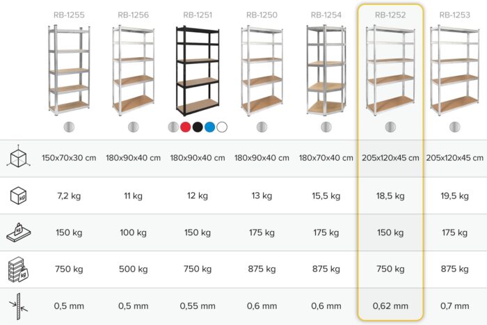Металева стійка для зберігання 205x120x45 срібляста Rebel RB-1252 - Зображення 13