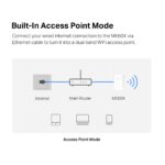 Mercusys MRS0015 ME60X AX1500 Wi-Fi ретранслятор-підсилювач - Зображення 7