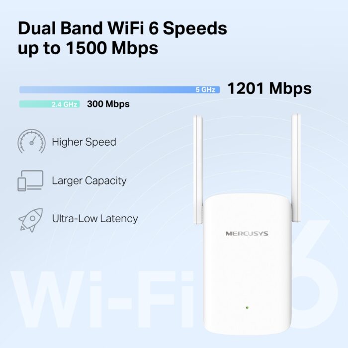 Mercusys MRS0015 ME60X AX1500 Wi-Fi ретранслятор-підсилювач - Зображення 5