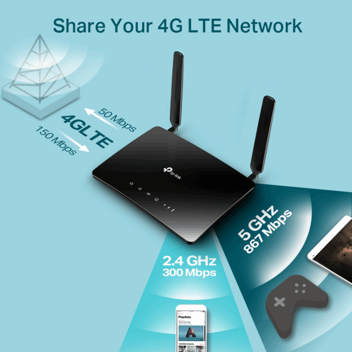 Дводіапазонний бездротовий маршрутизатор Tp-link KOM1107 TL-Archer MR400 4G LTE, AC1200 - Зображення 7