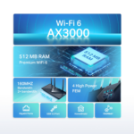Дводіапазонний гігабітний WiFi 6 маршрутизатор Tp-link KOM1108 AX3000 TL-ARCHER AX55 - Зображення 5