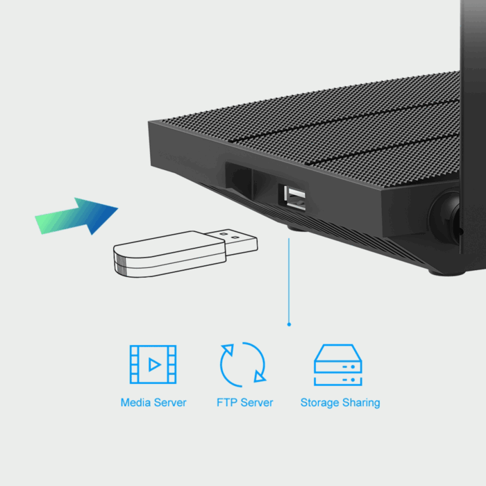 Дводіапазонний бездротовий маршрутизатор Tp-link KOM1125 AC1200 C6U, 300/867 Мбіт/с, USB - Зображення 5