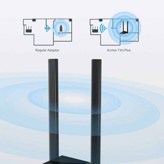 USB-адаптер високого радіуса дії Tp-link KOM1120 Archer T4U Plus з двома антенами, стандарт AC1300 - Зображення 5