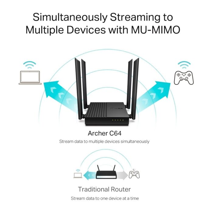 Маршрутизатор Tp-link KOM1128 AC1200 Archer C64, бездротовий, дводіапазонний, 400/867 Мбіт/с - Зображення 6