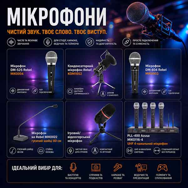 Банер Мікрофони